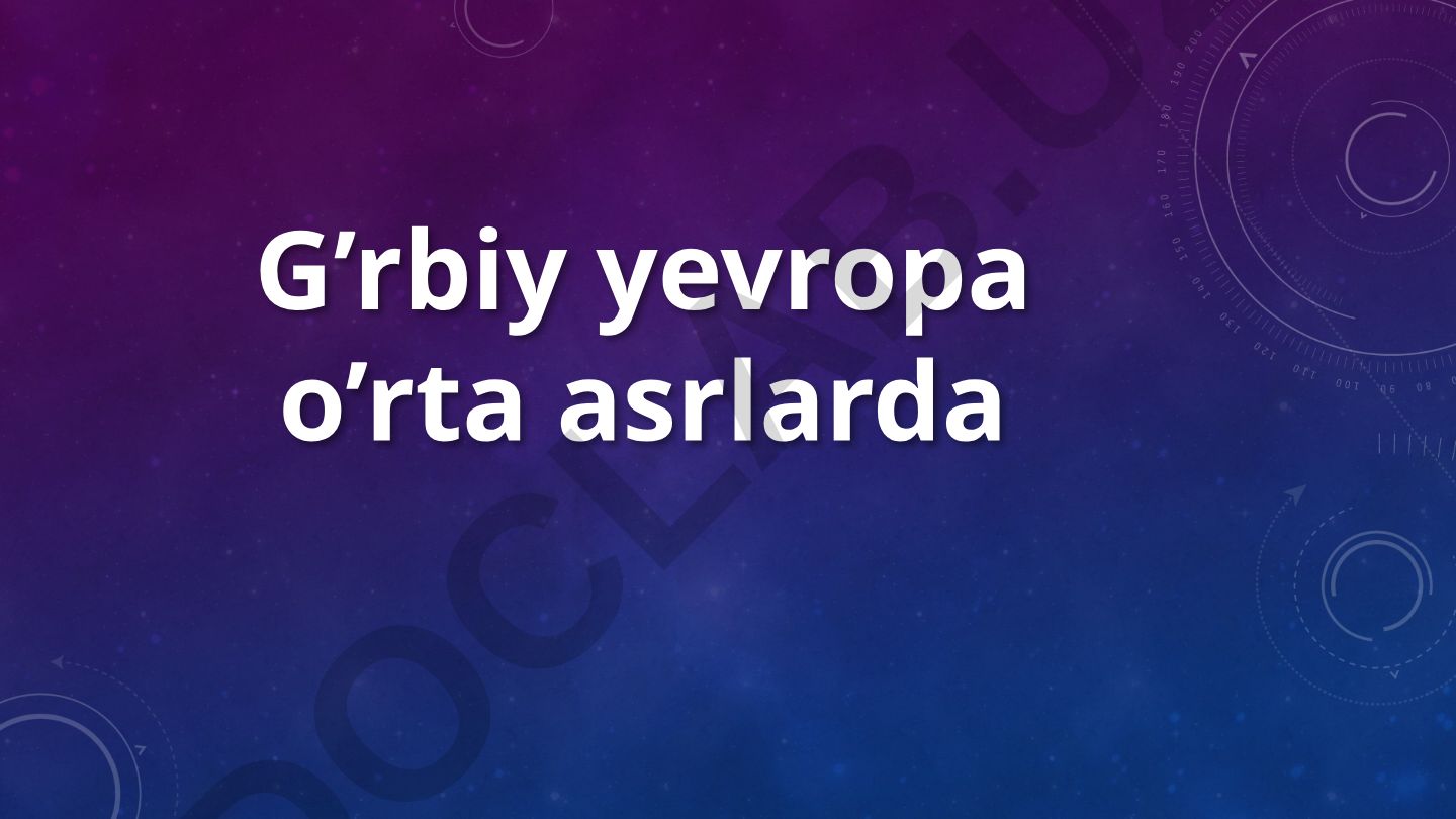 Ispaniya tarixi va geografiyasi