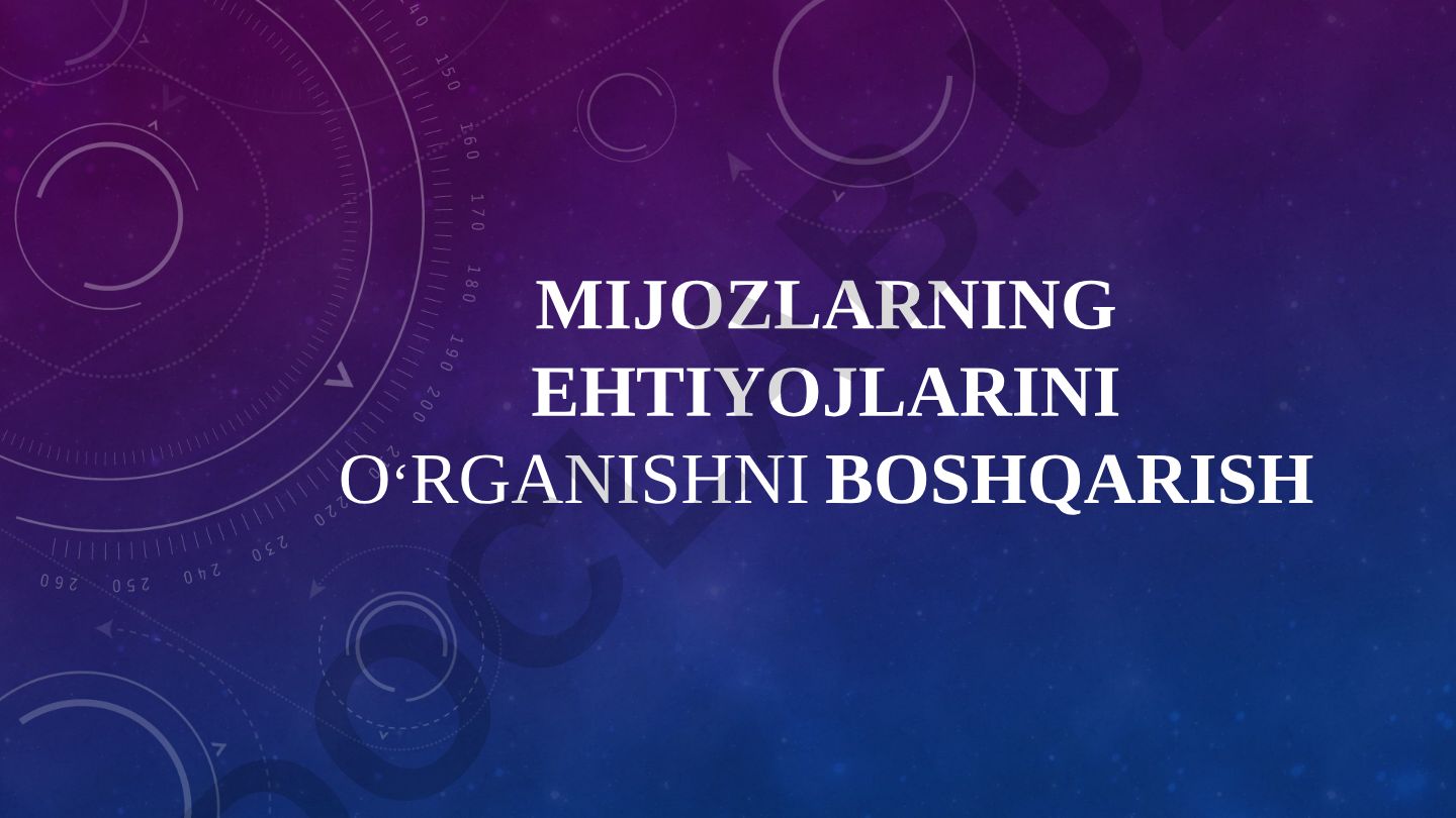 Mijozlarning ehtiyojlarini o‘rganishni boshqarish rejasi