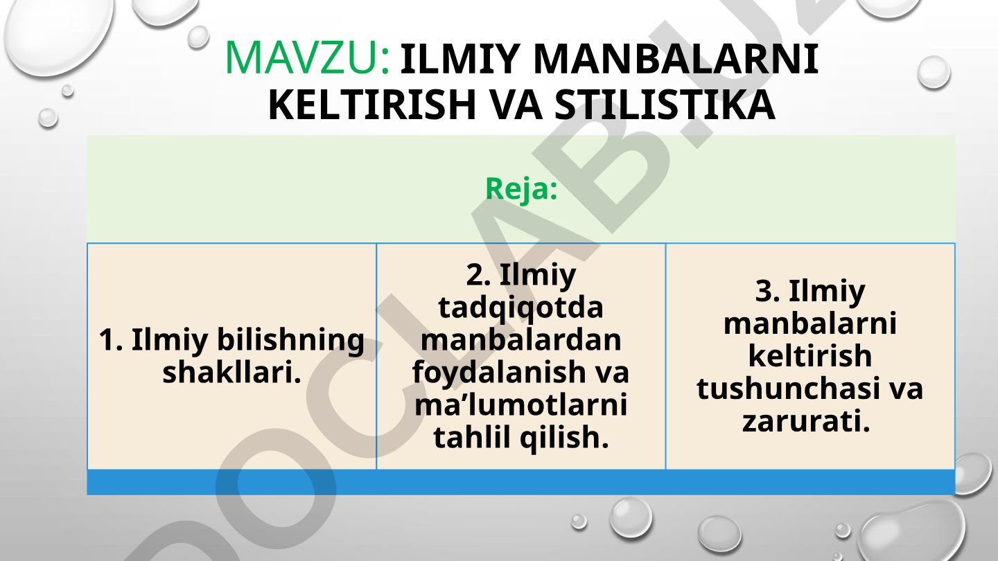 Ilmiy manbalarni keltirish va stilistika