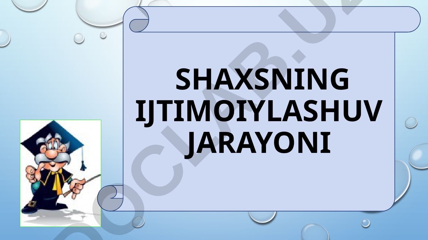Shaxsning ijtimoiylashuv jarayoni