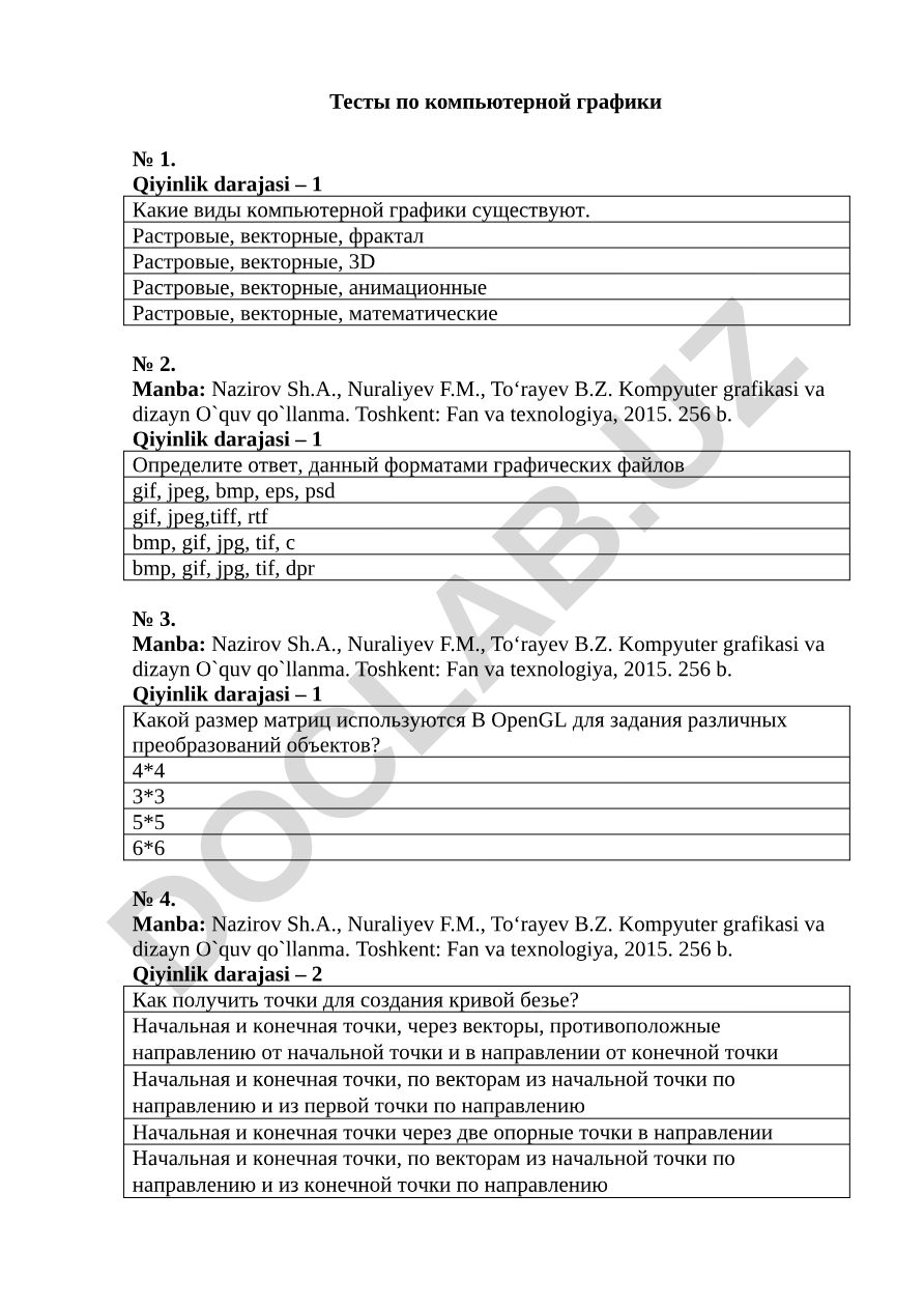 Тесты по компьютерной графике