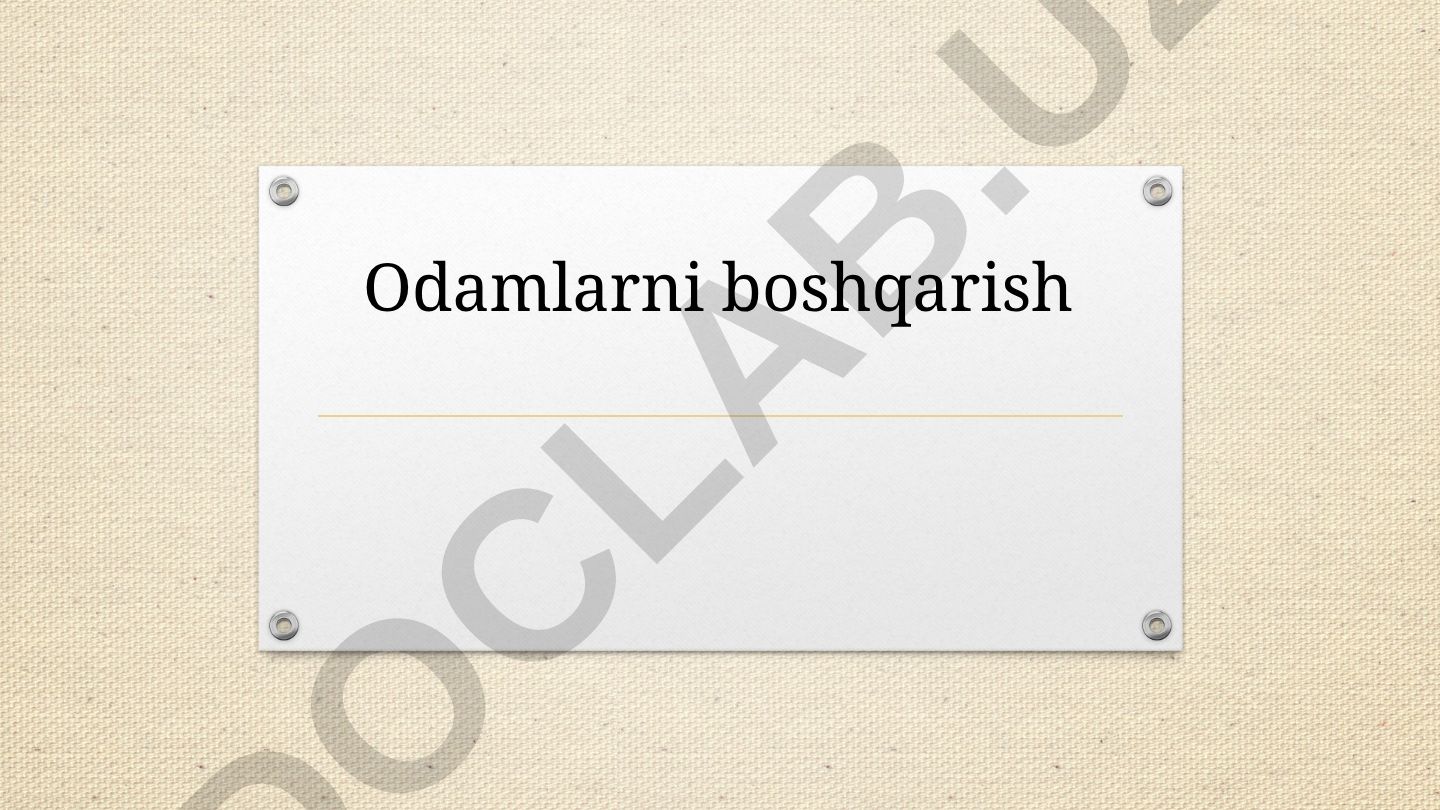 Odamlarni boshqarish: Yetakchilik, boshqaruv va nazorat