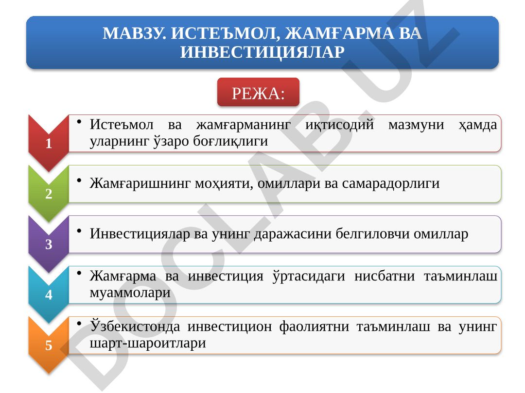 Истеъмол, жамғарма ва инвестицияларнинг иқтисодий мазмуни