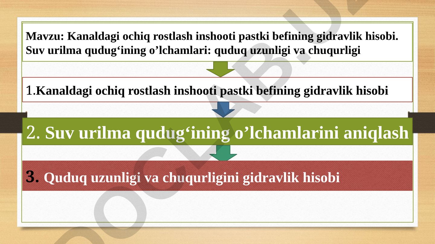 Kanaldagi ochiq rostlash inshooti pastki befining gidravlik hisobi