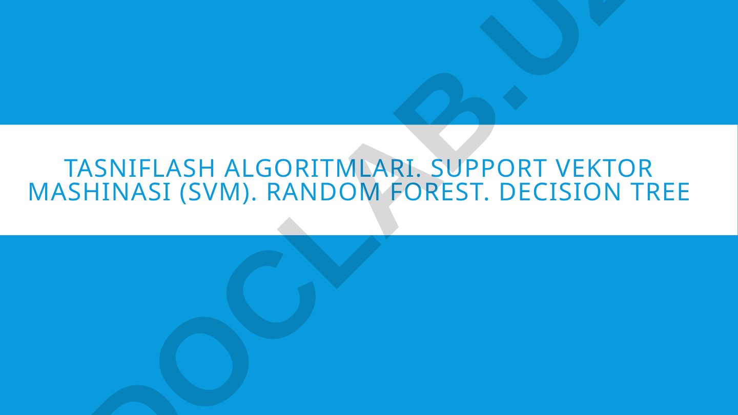 Tasniflash algoritmlari: Support vektor mashinasi (SVM), Random forest, Decision tree