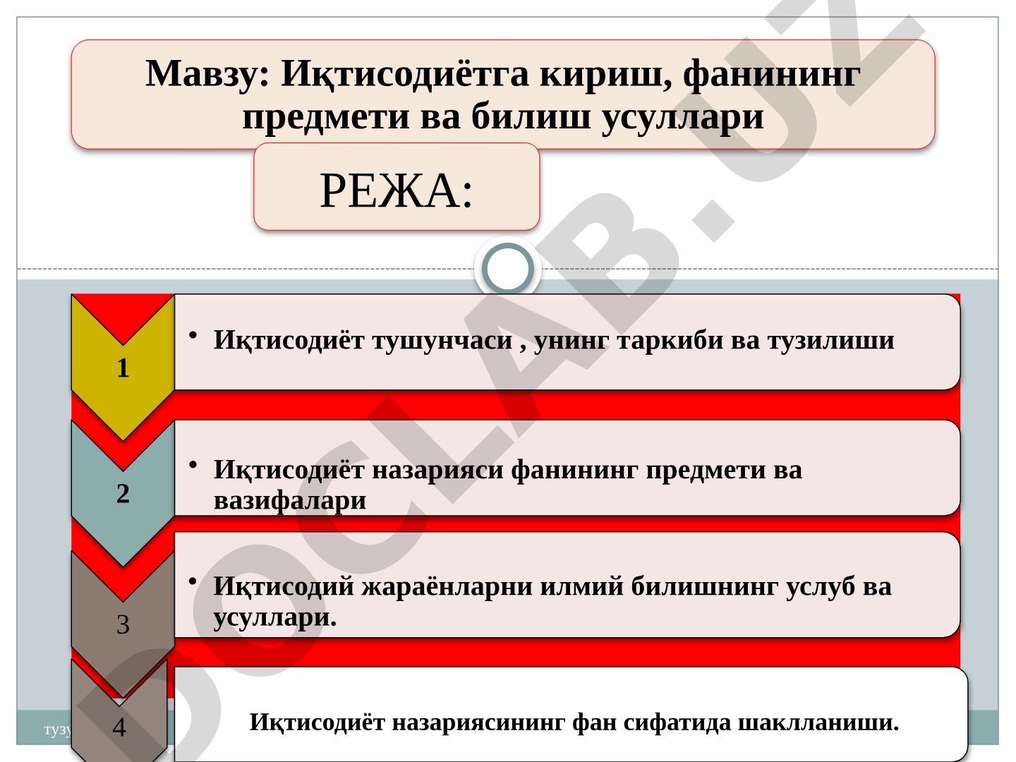 Iqtisodiyot nazariyasi taqdimoti