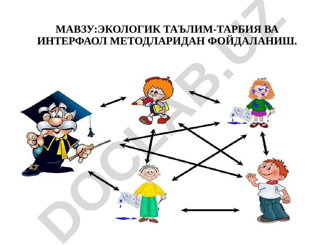 Экологик таълим-тарбия ва интерфаол методларидан фойдаланиш