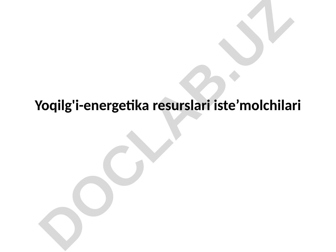 Yoqilg'i-energetika kompleksining roli va resurslari