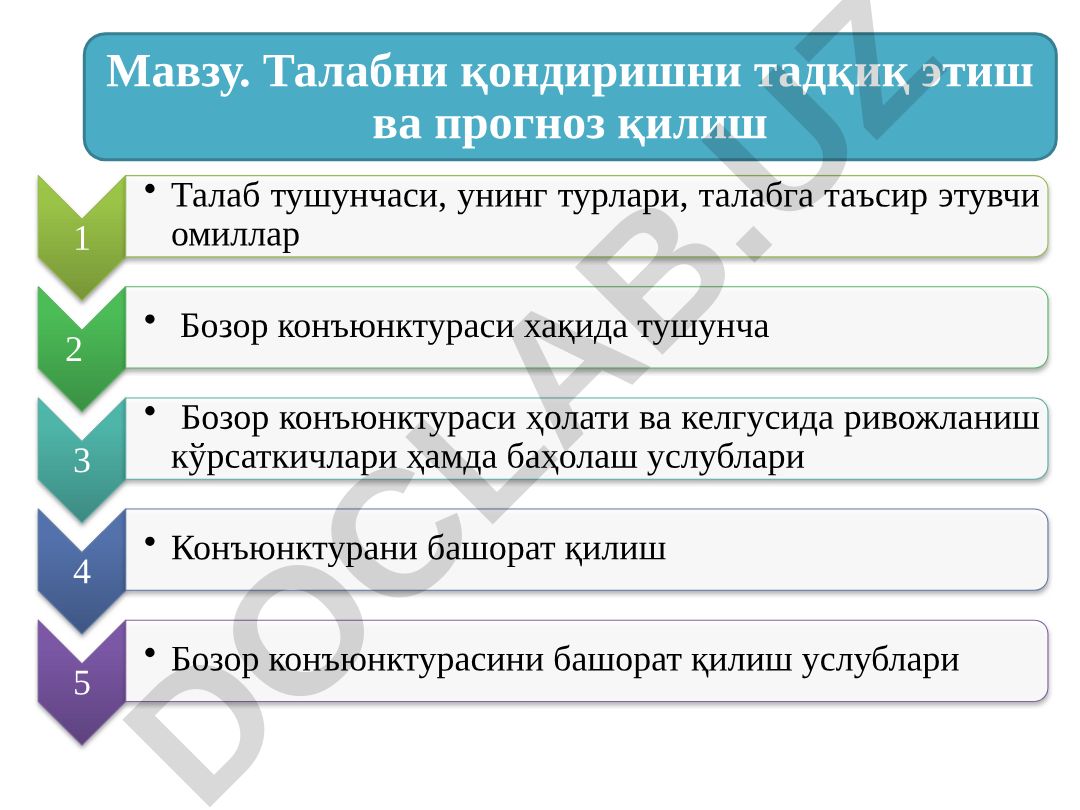 Талабни қондиришни тадқиқ этиш ва прогноз қилиш