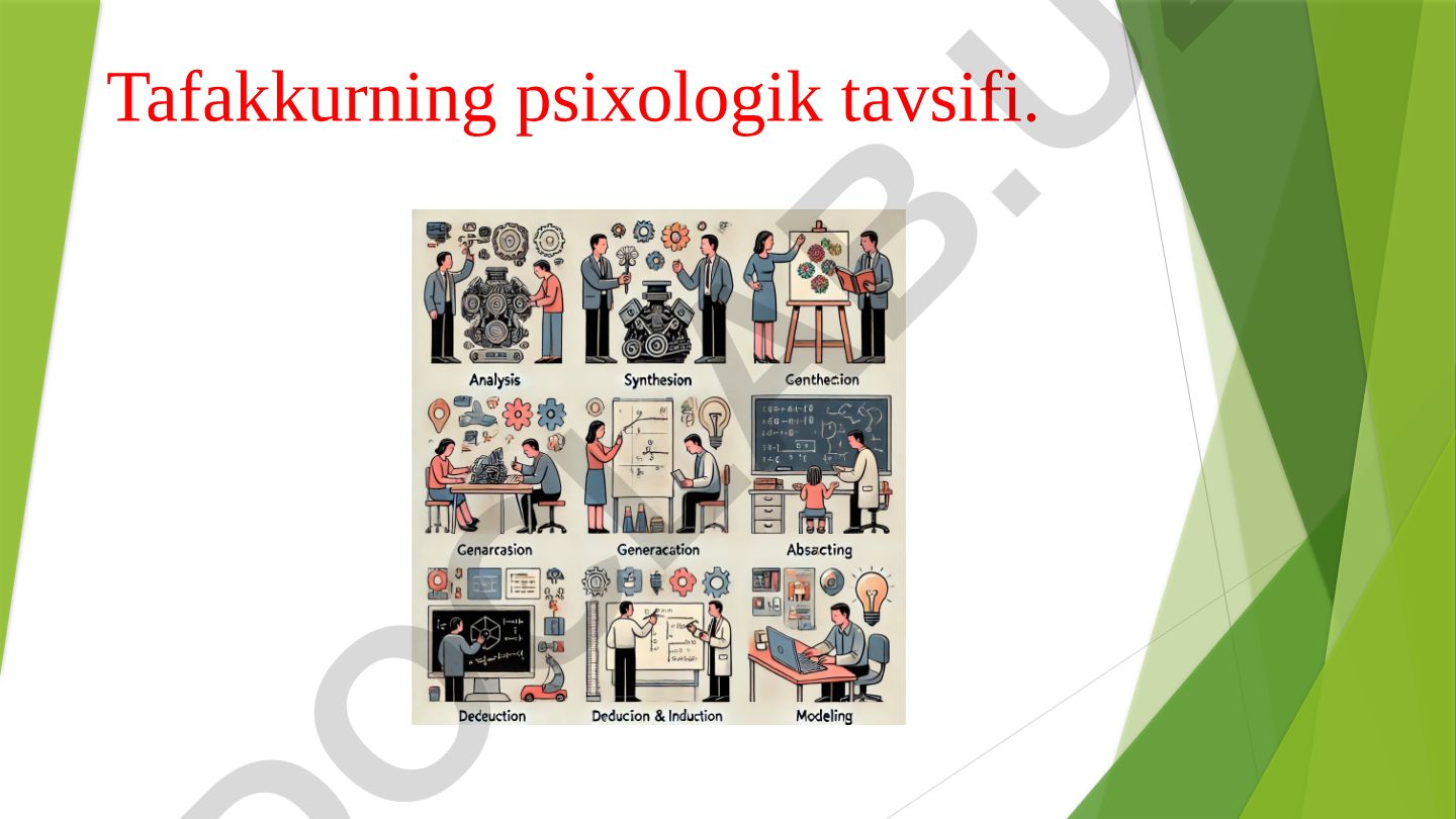 Tafakkurning psixologik tavsifi