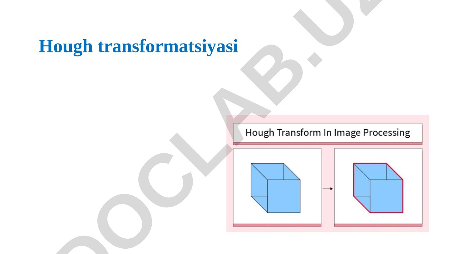 Hough transformatsiyasi va tasvirlarni tahlil qilish