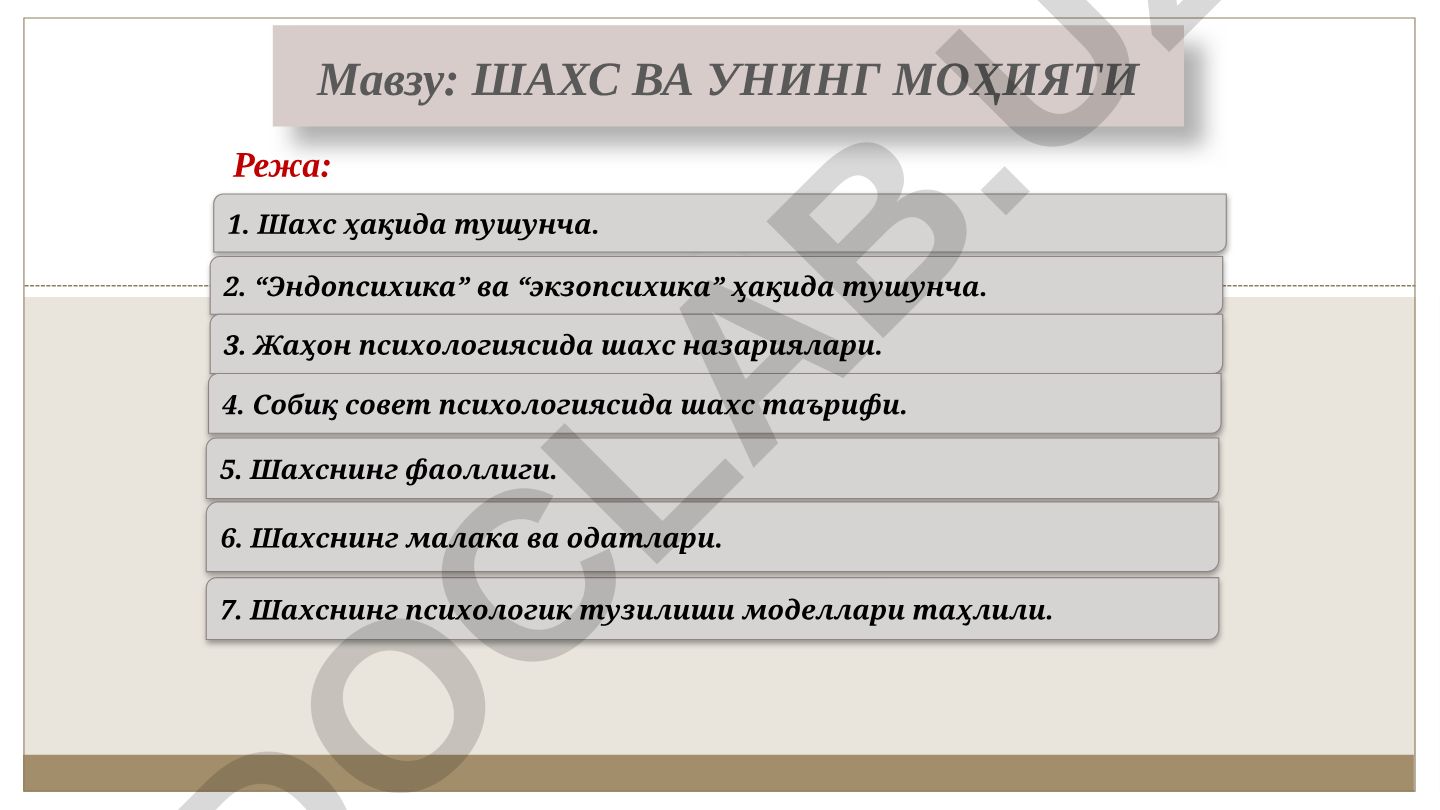Шахс ва унинг моҳияти
