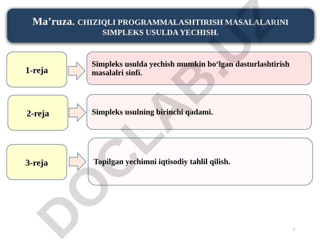 Chiziqli dasturlashtirish masalalarini simpleks usulda yechish