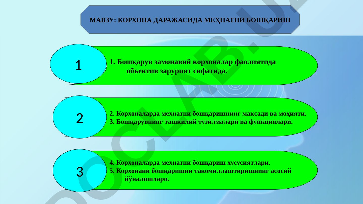 Корхона даражасида меҳнатни бошқариш