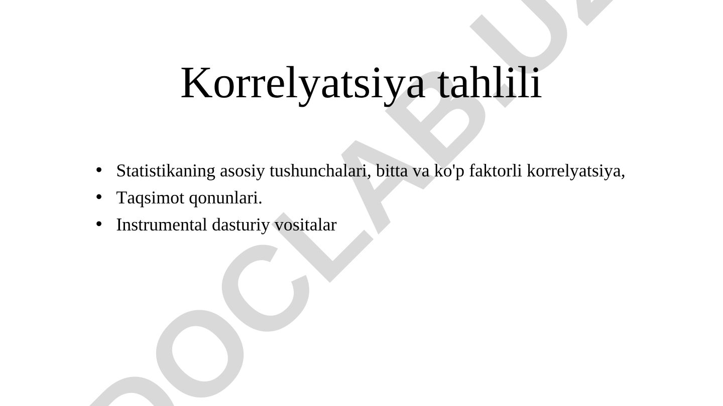 Korrelyatsiya tahlili: asosiy tushunchalar va turlari