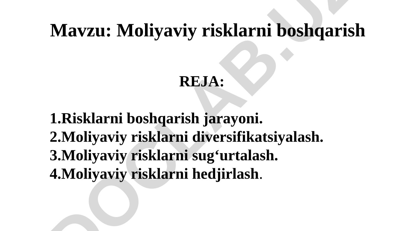 Moliyaviy risklarni boshqarish