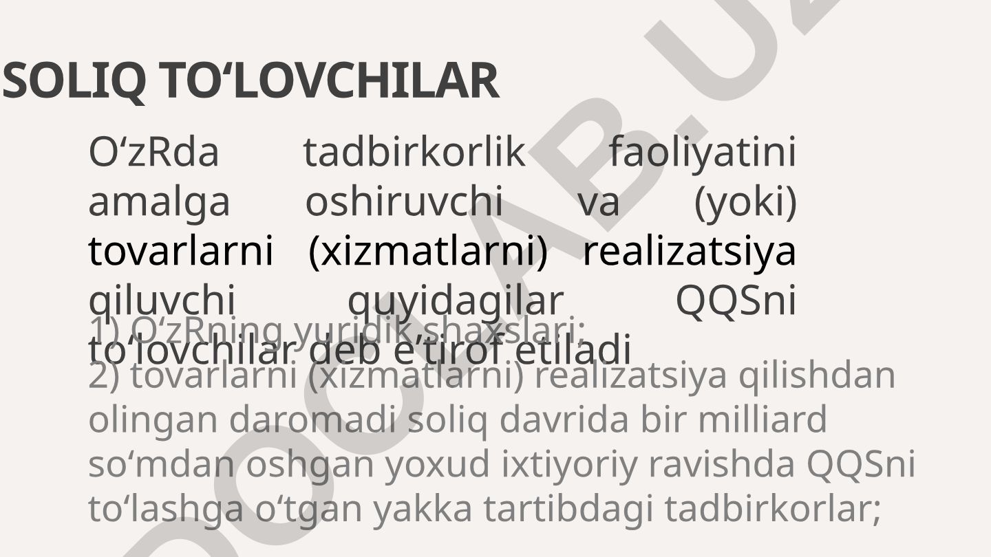 QQS toʻlovchilari va ularning toifalari