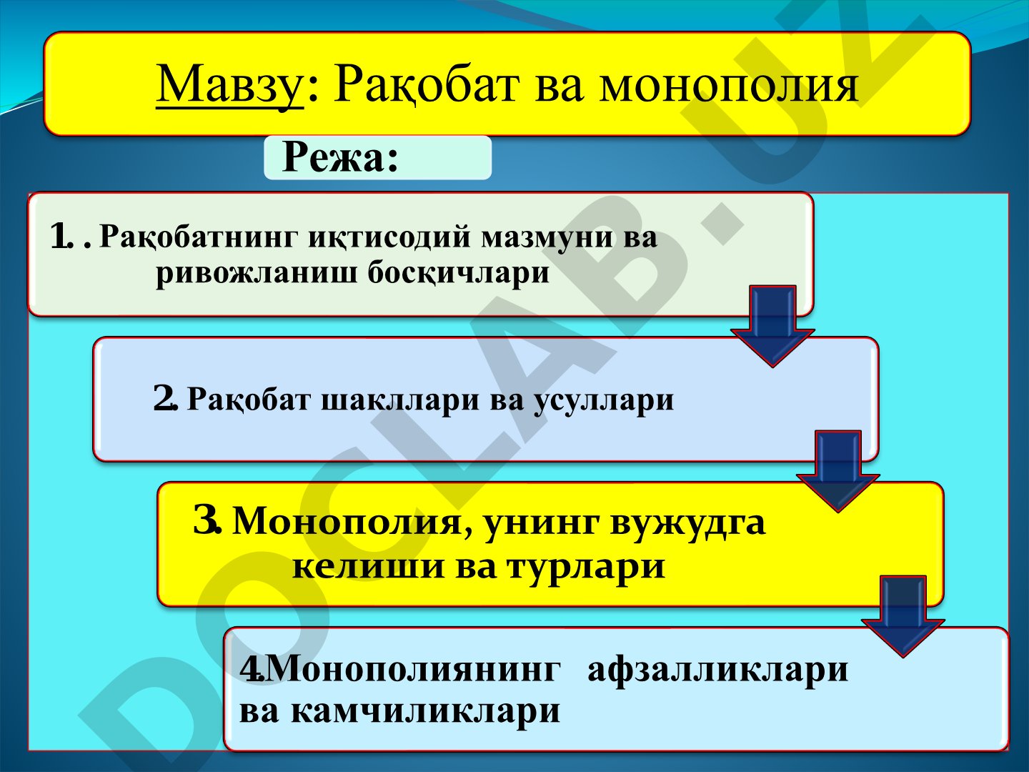 Рақобат ва монополия мавзусидаги PDF ҳужжат