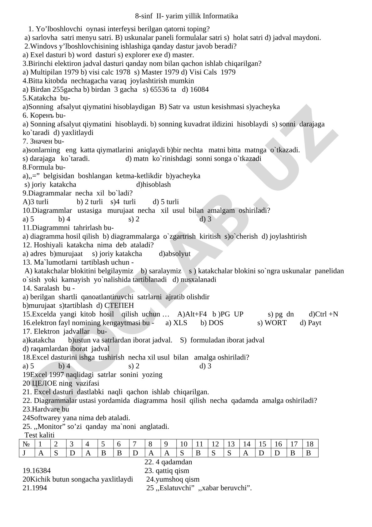 8-sinf II yarim yillik Informatika test savollari