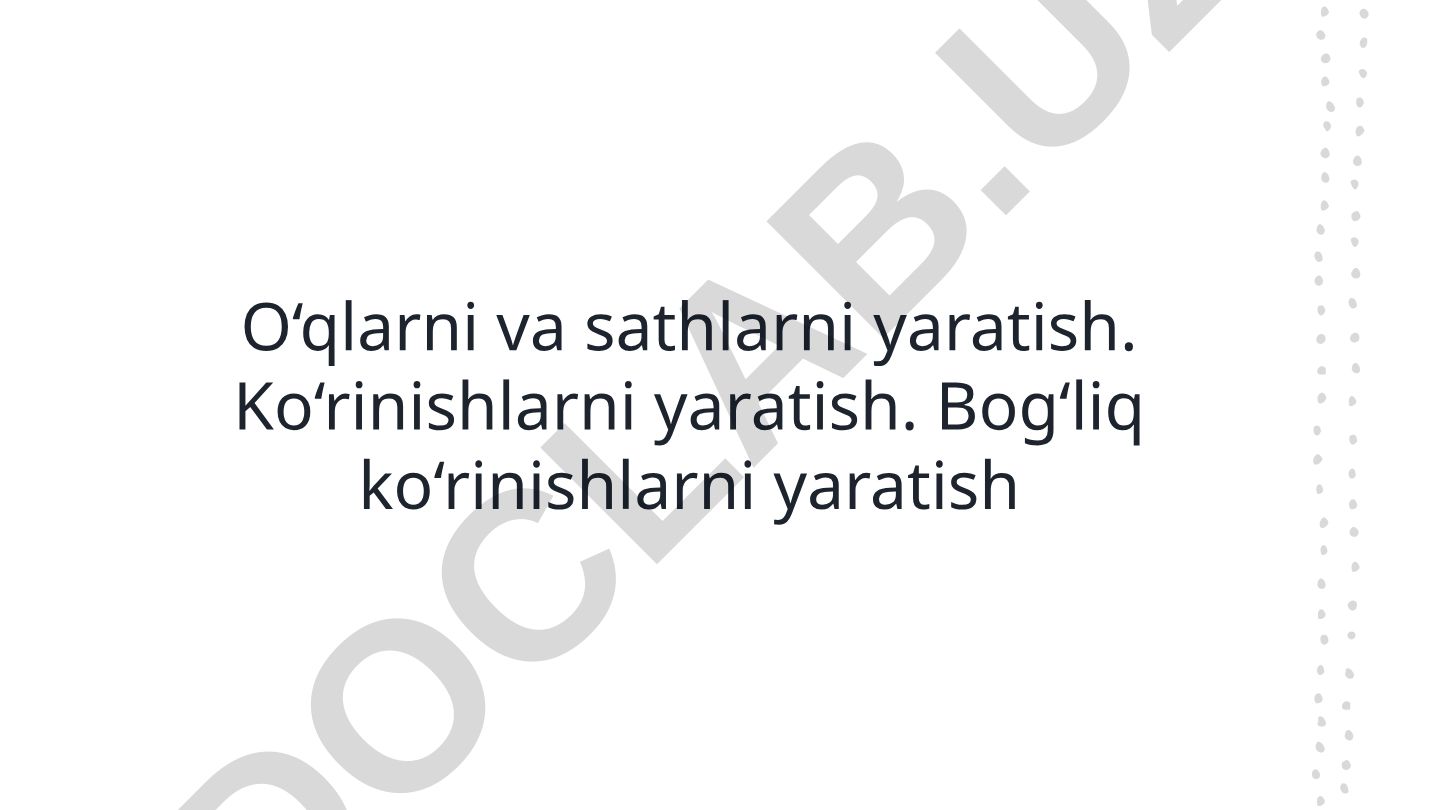 O‘qlar va sathlar: asosiy tushunchalar va vizualizatsiya