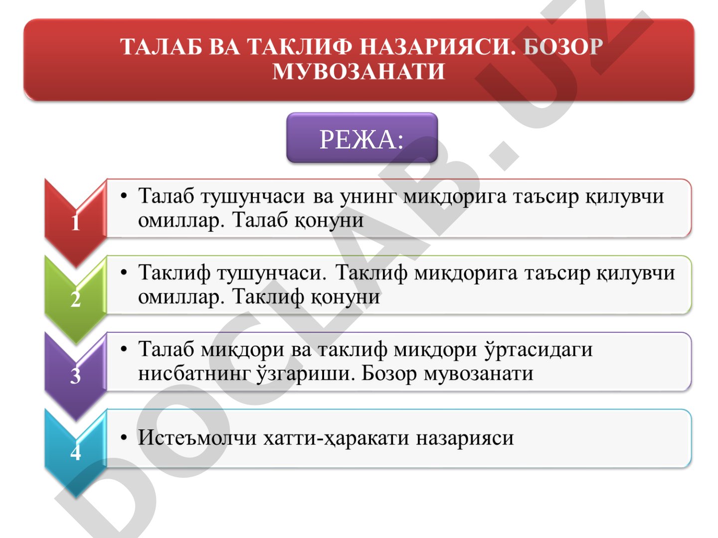 Iqtisodiyot taqdimoti