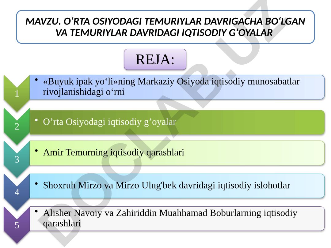 O‘rta Osiyodagi Temuriylar davrigacha va Temuriylar davridagi iqtisodiy g‘oyalar