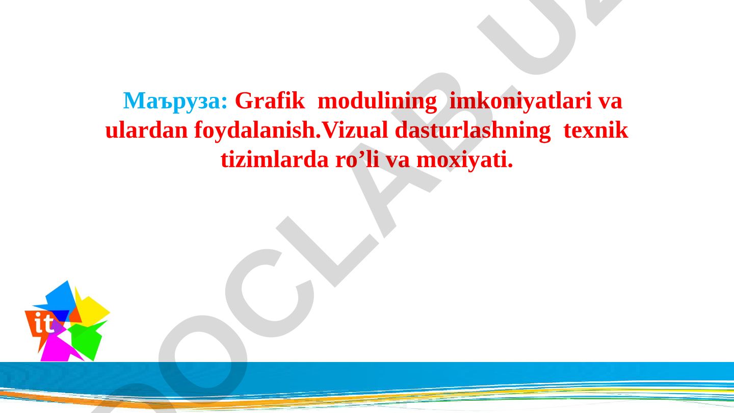 Grafik modulining imkoniyatlari va ulardan foydalanish