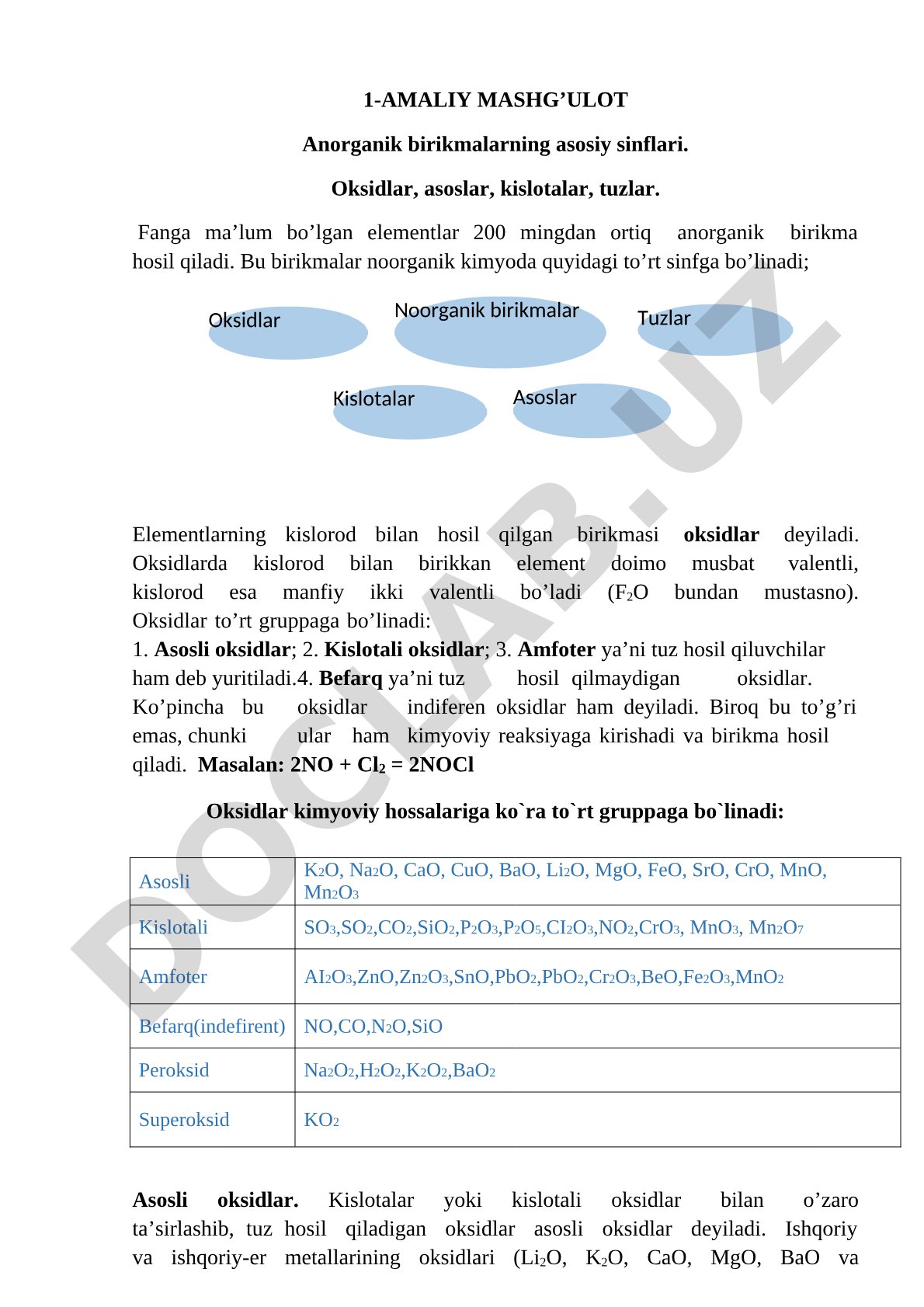 Anorganik birikmalarning asosiy sinflari: oksidlar, asoslar, kislotalar, tuzlar