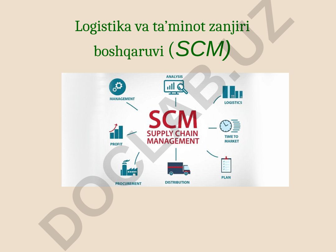 Logistika va ta'minot zanjiri boshqaruvi (SCM)