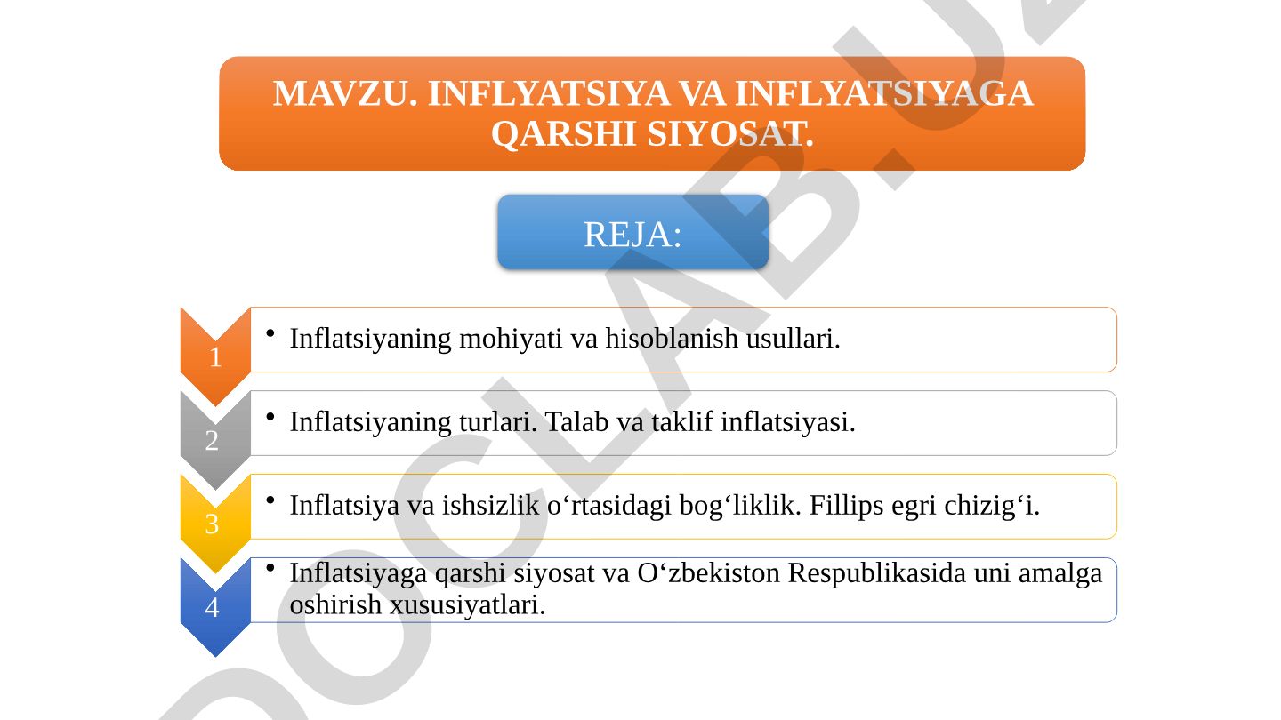 Inflatsiya va inflatsiyaga qarshi siyosat