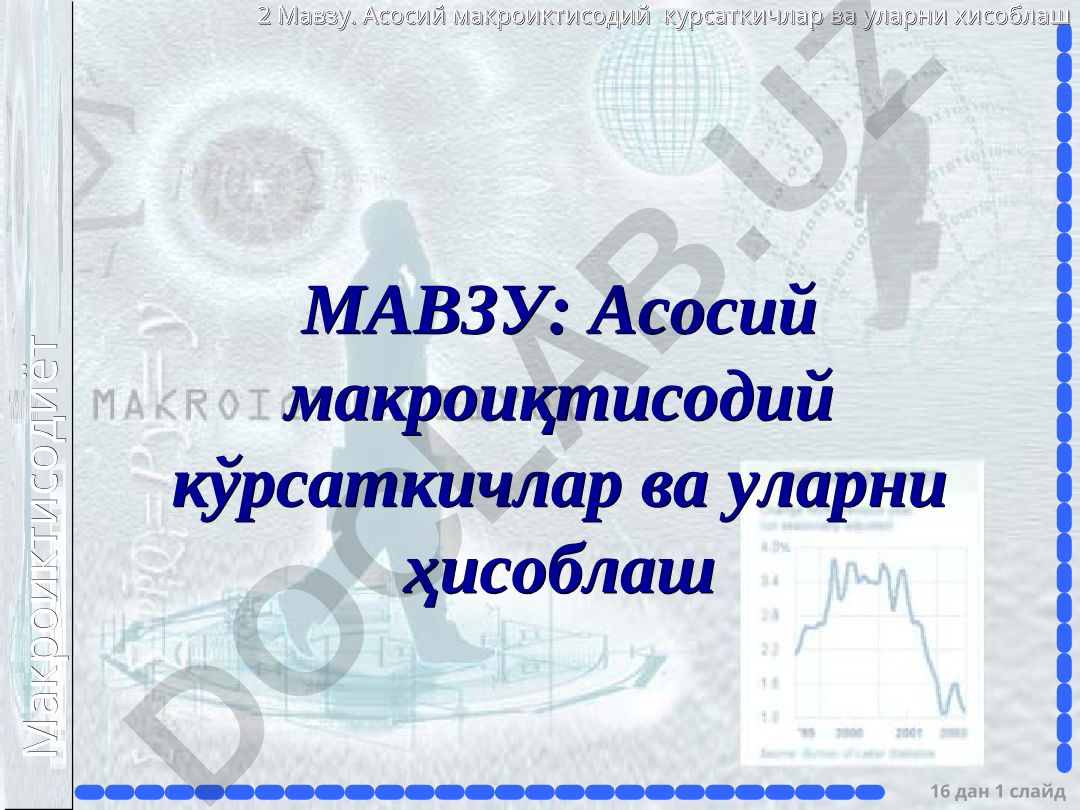 Асосий макроиқтисодий кўрсаткичлар ва уларни ҳисоблаш