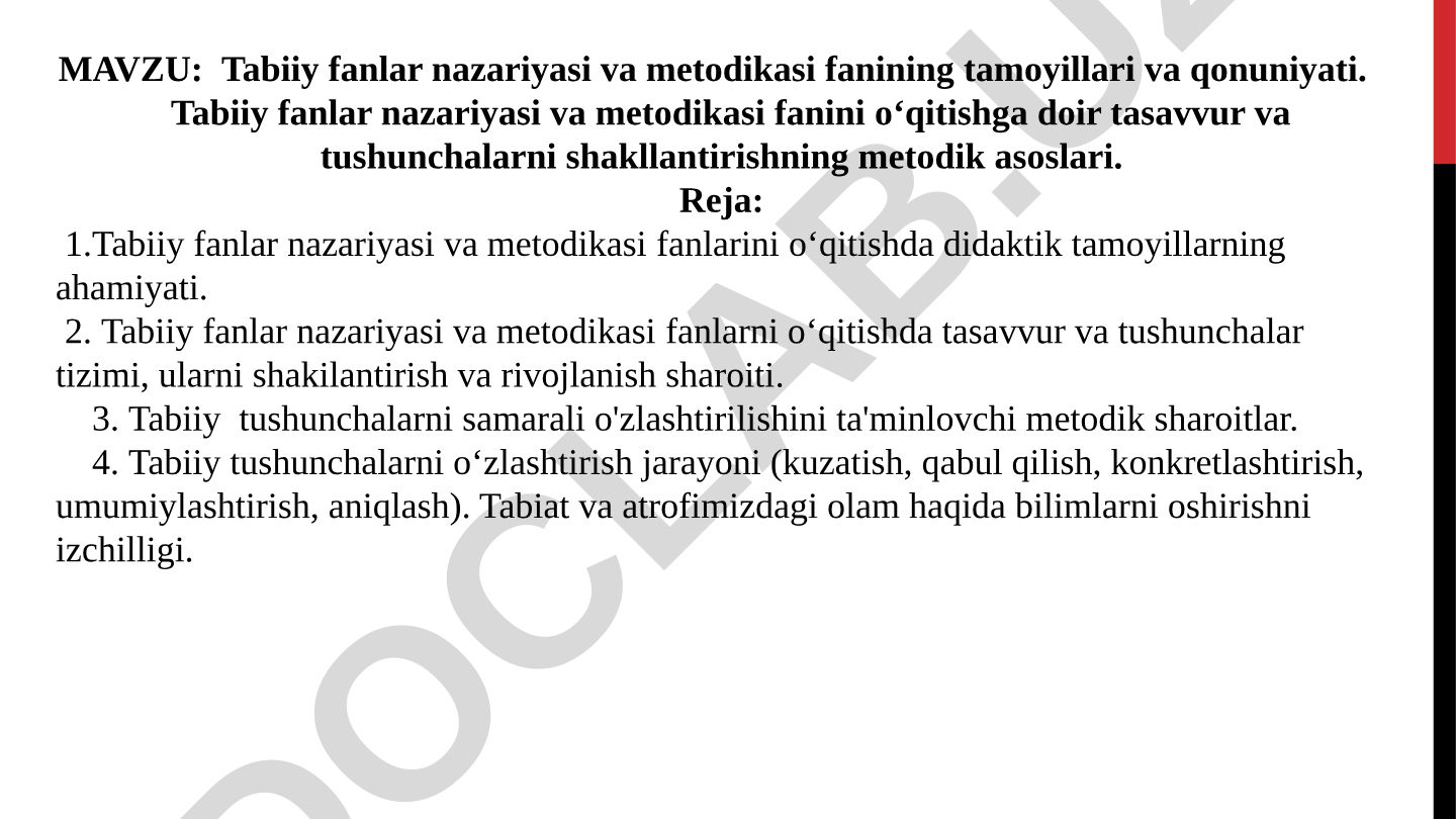Tabiiy fanlar nazariyasi va metodikasi fanining tamoyillari va qonuniyati