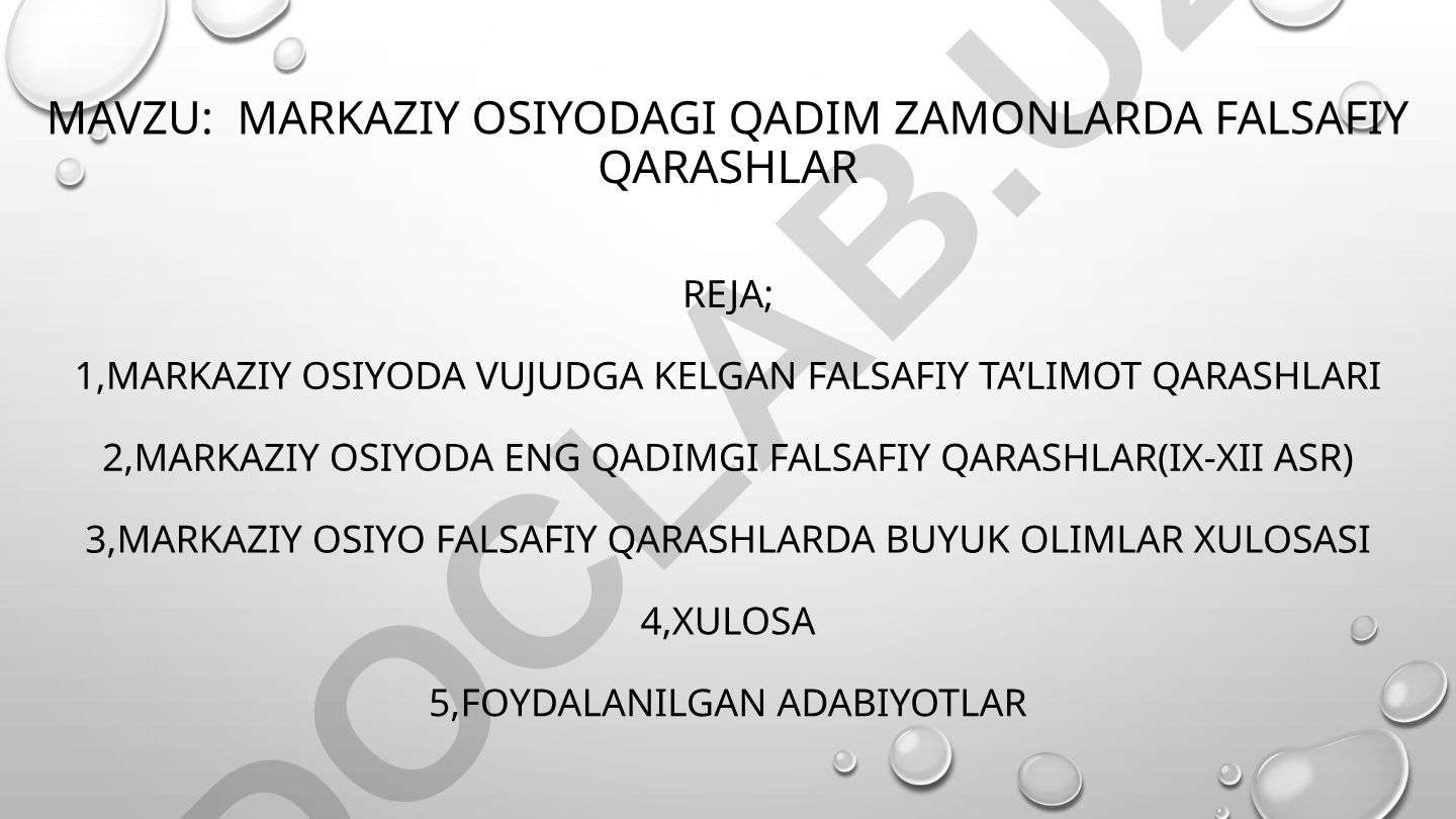 Markaziy Osiyodagi Qadim zamonlarda falsafiy qarashlar