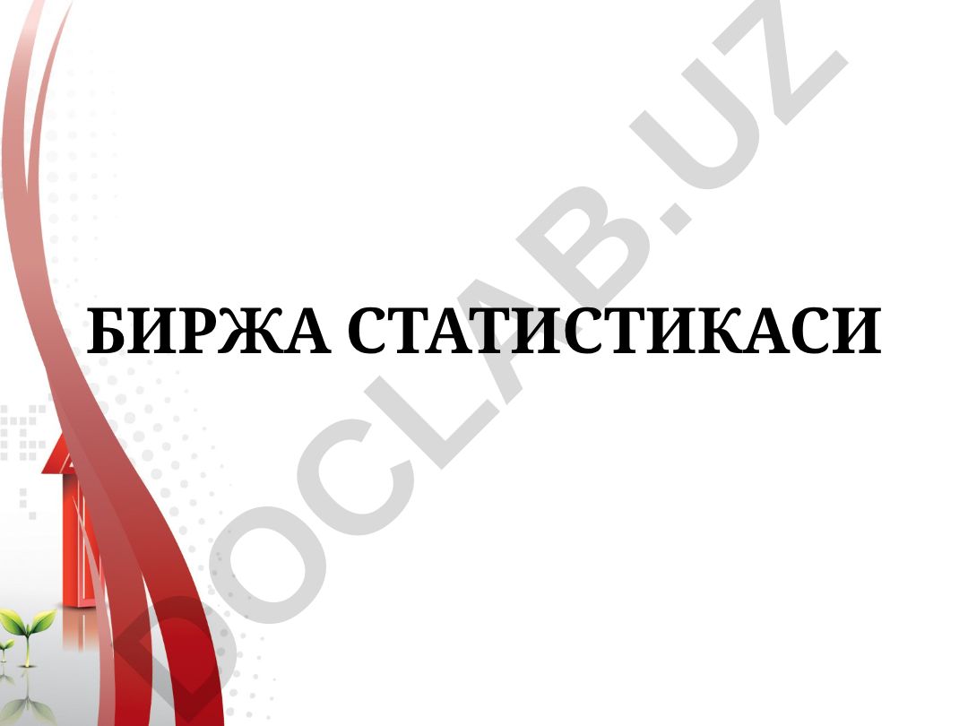 Биржа статистикаси ва биржа конъюнктурасини таҳлил қилиш усуллари