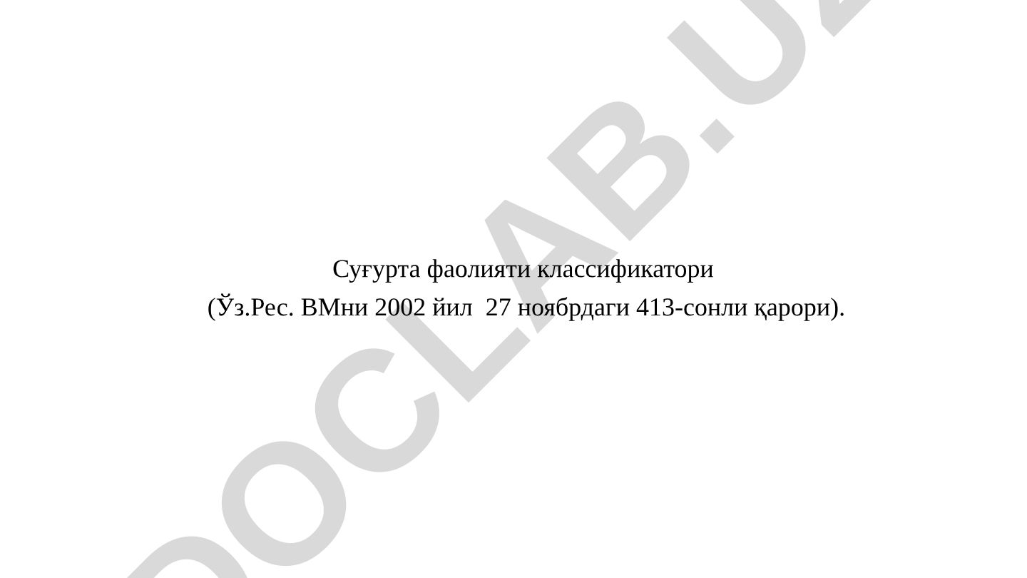 Суғурта фаолияти классификатори ва унинг иқтисодий моҳияти
