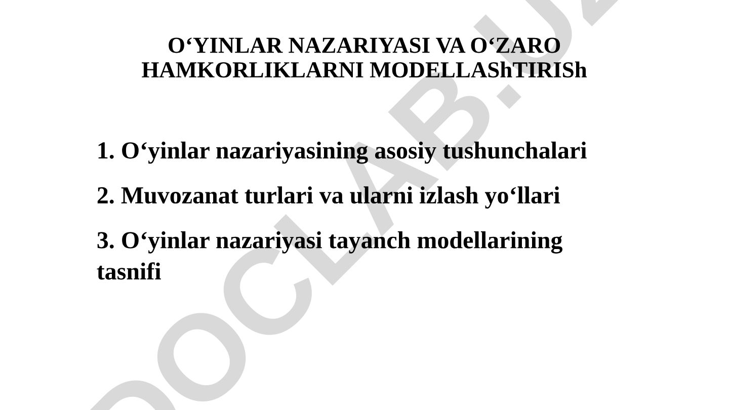 O‘yinlar nazariyasi va o‘zaro hamkorliklarni modellashtirish