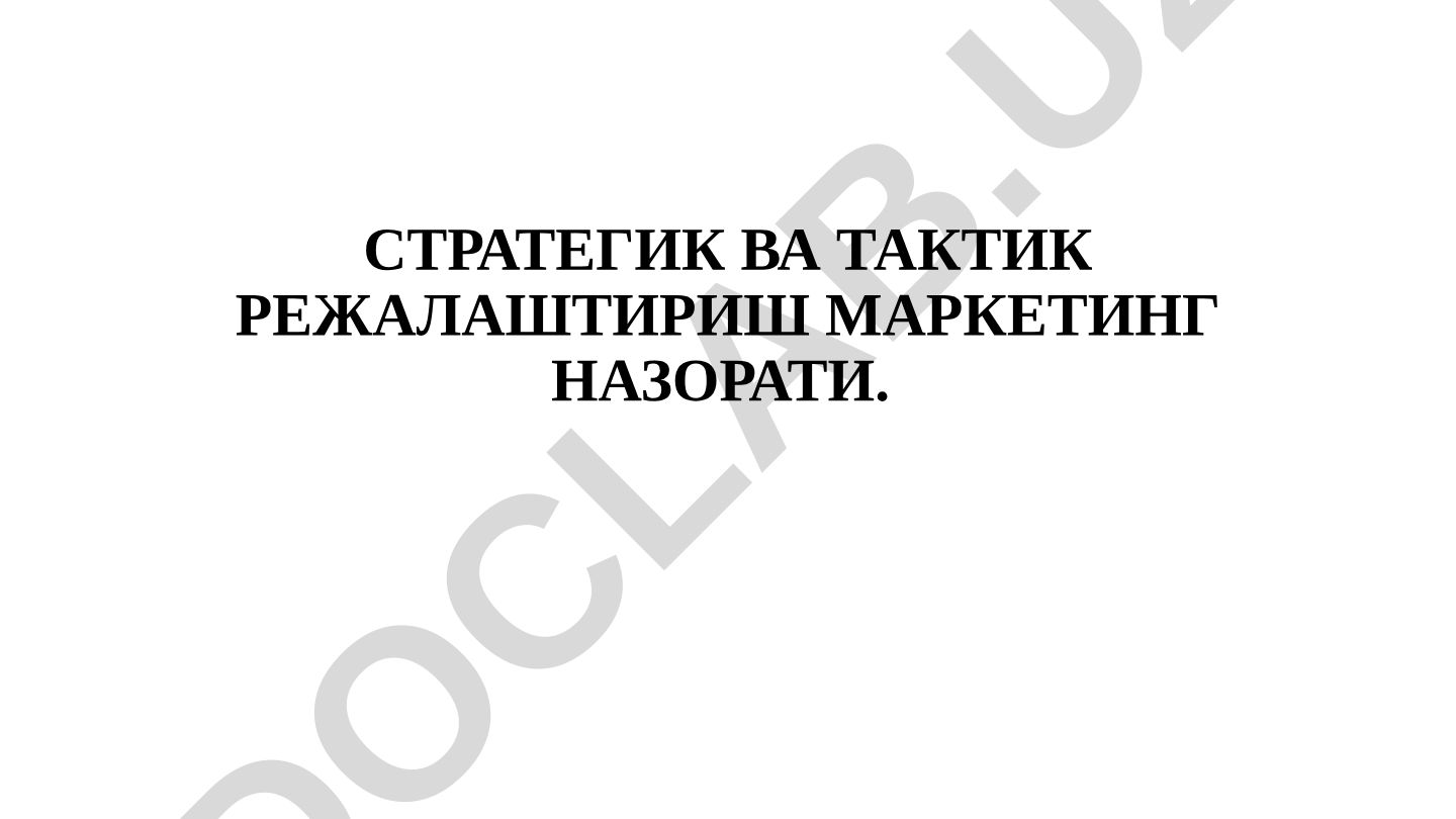 Стратегик ва тактик режалаштириш маркетинг назорати