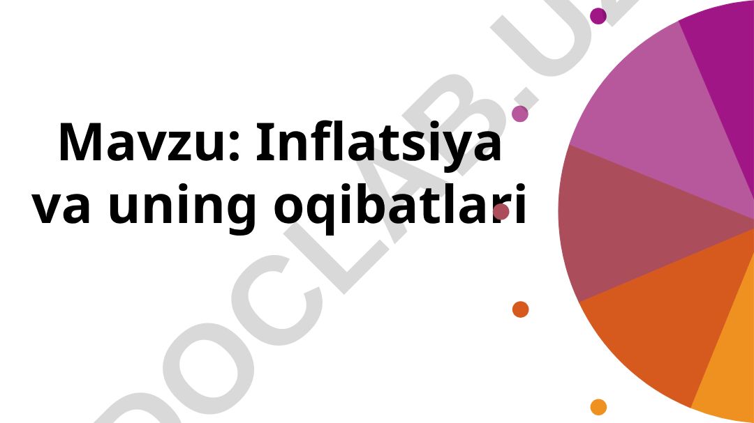 Inflatsiya va uning oqibatlari