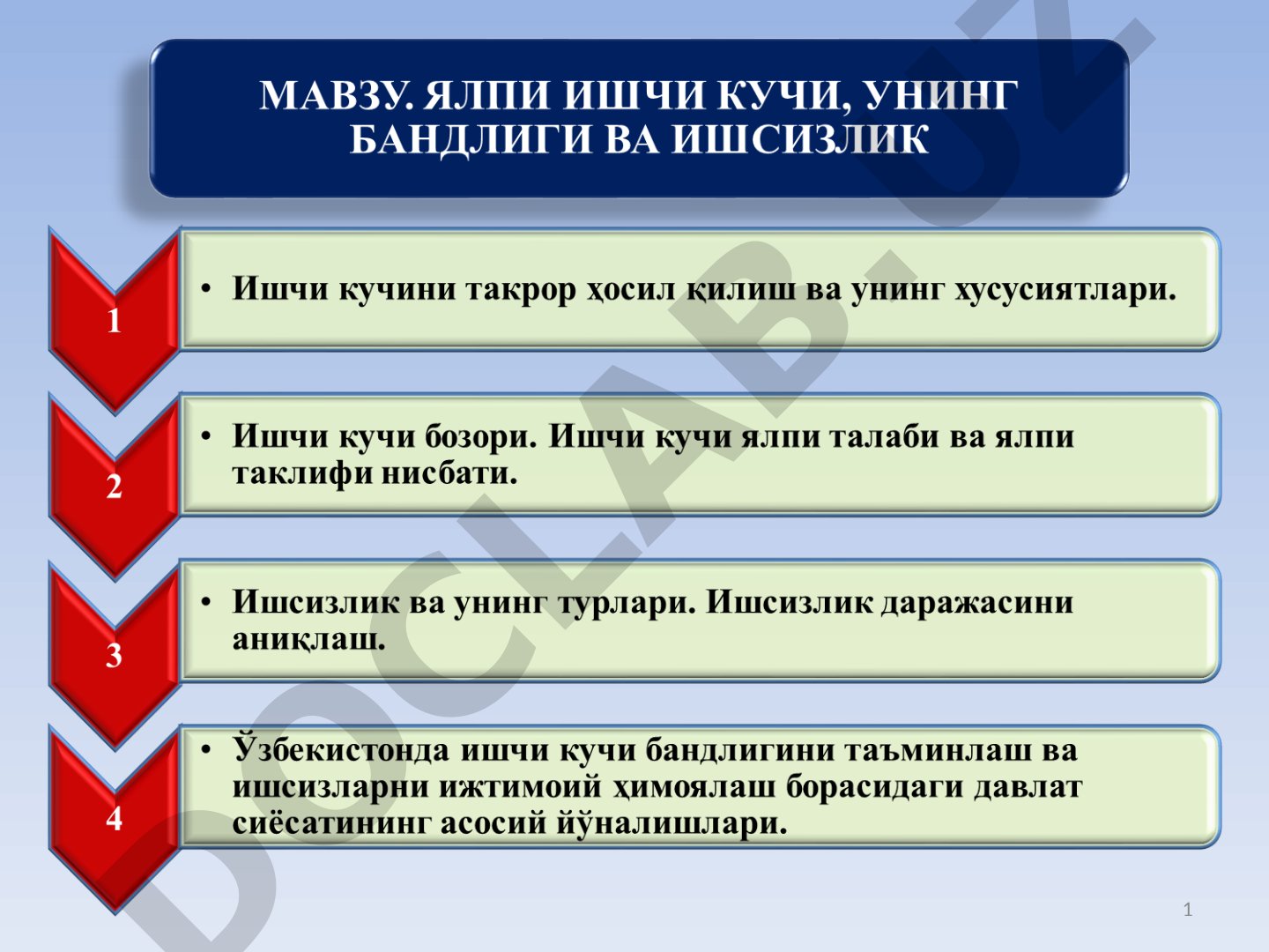 Ишчи кучи ва ишчи кучи ресурслари