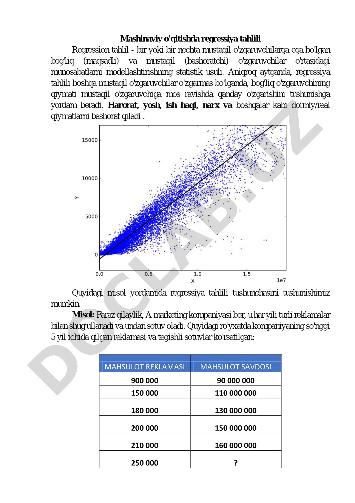 Regressiya tahlili maqolasi PDF