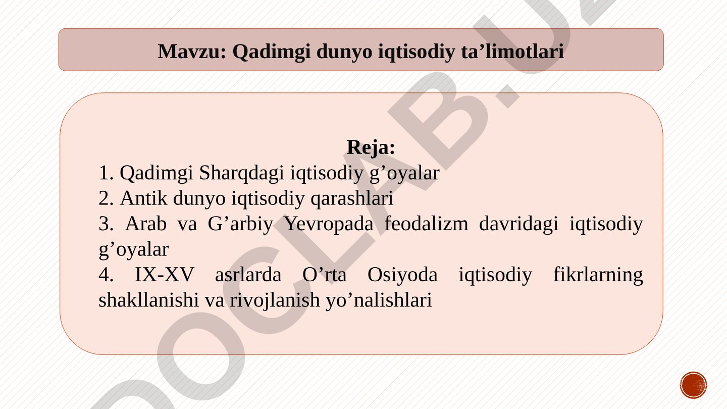 Qadimgi dunyo iqtisodiy taʼlimotlari