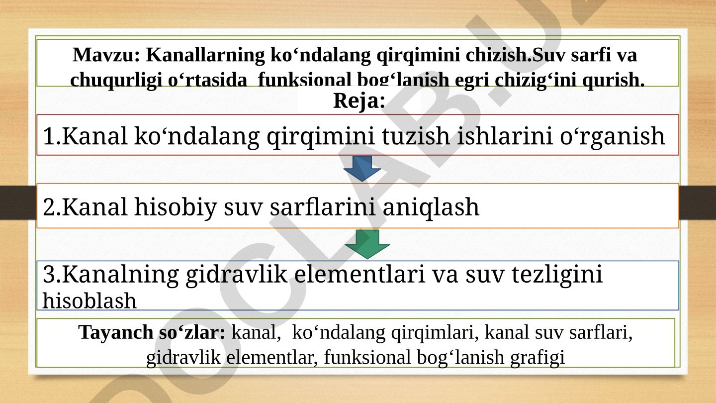 Kanallarning ko‘ndalang qirqimini chizish. Suv sarfi va chuqurligi o‘rtasida funksional bog‘lanish egri chizig‘ini qurish
