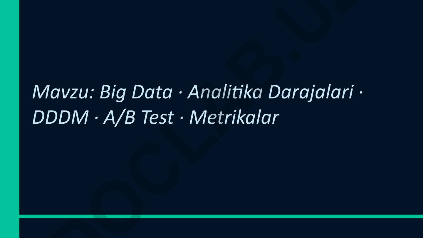 Big Data · Analitika Darajalari · DDDM · A/B Test · Metrikalar