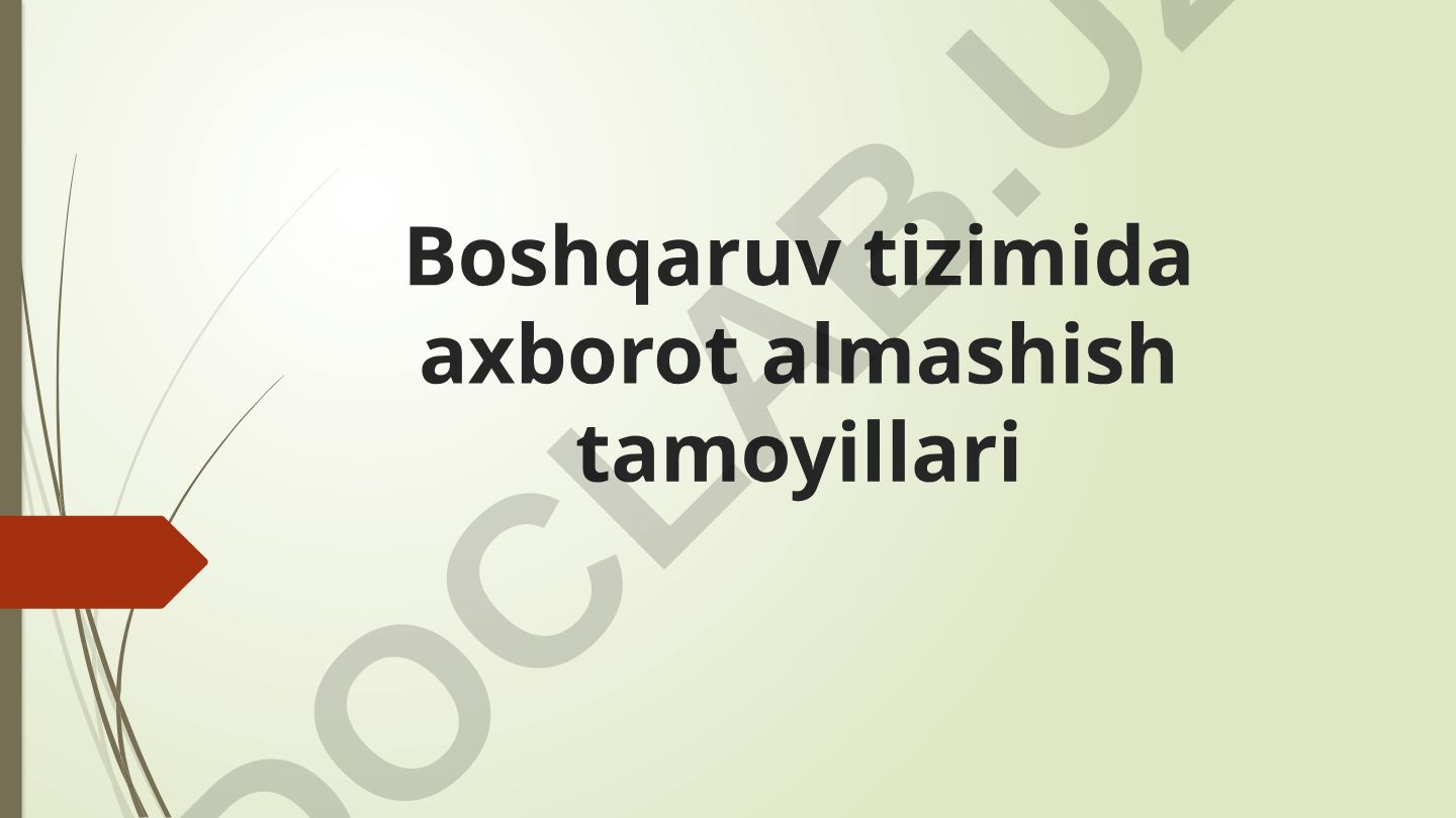 Boshqaruv tizimida axborot almashish tamoyillari