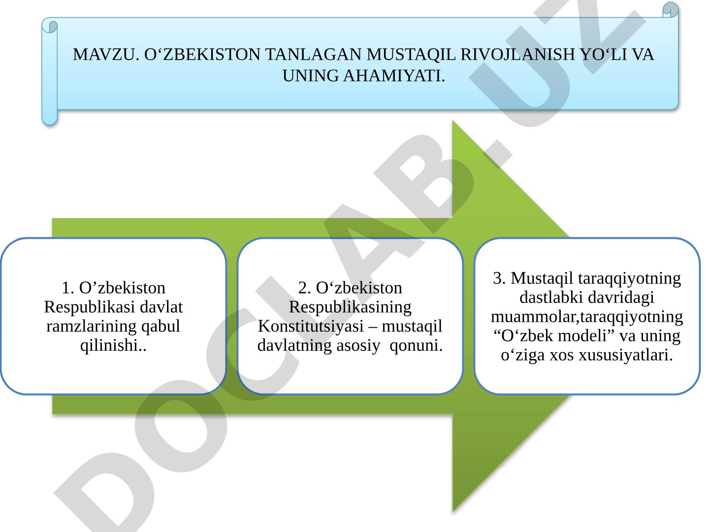 O'zbekiston mustaqil rivojlanish taqdimoti