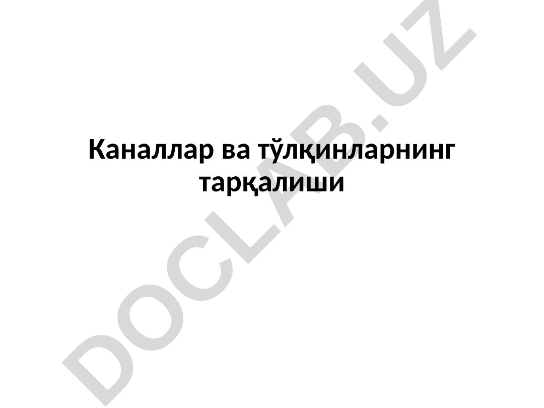Радиочастотлар ва тўлқинларнинг тарқалиши