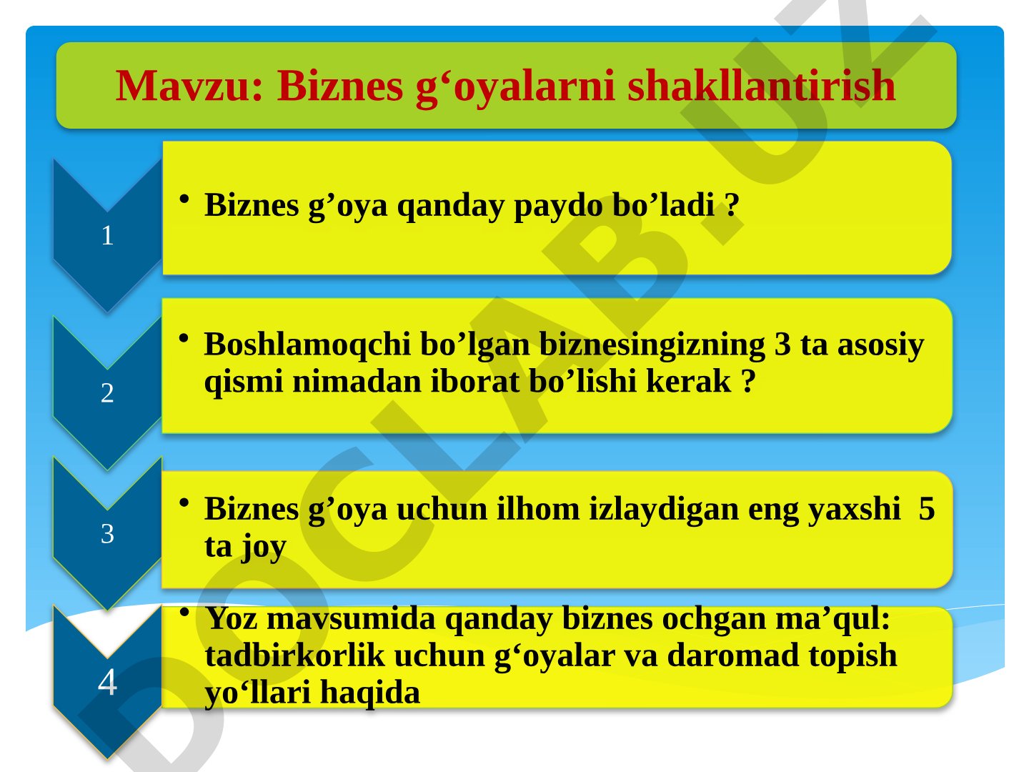 Biznes g‘oyalarni shakllantirish