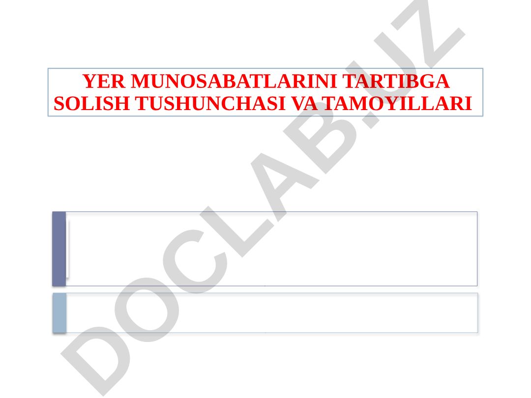 Yer munosabatlarini tartibga solish tushunchasi va tamoyillari