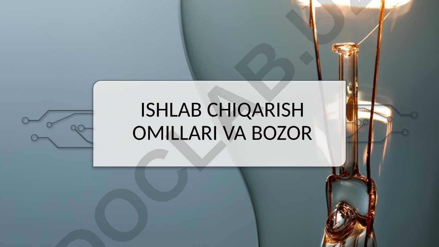 Ishlab chiqarish omillari va bozorlar