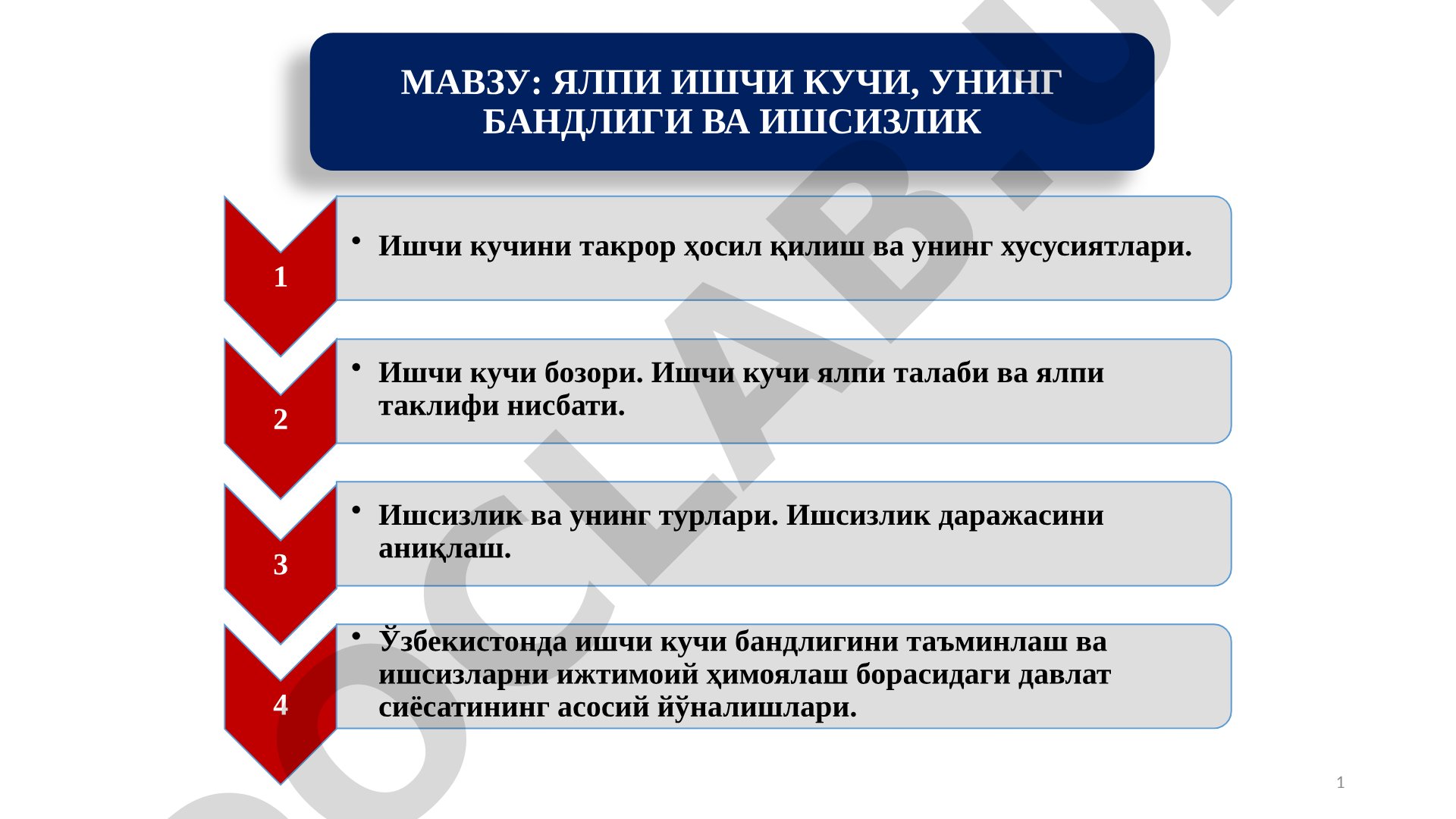 Ishchi kuchi va ishsizlik taqdimoti
